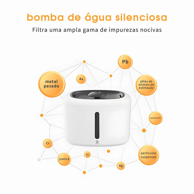 Smart Water Dispenser For Pets, Circulating Water, Safe and Silent, 2,5 L With Light